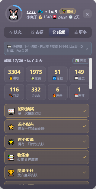 成就