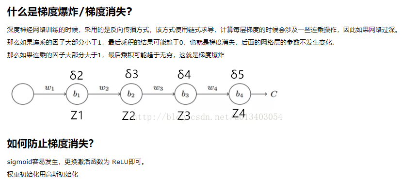 rin简谱_儿歌简谱(3)