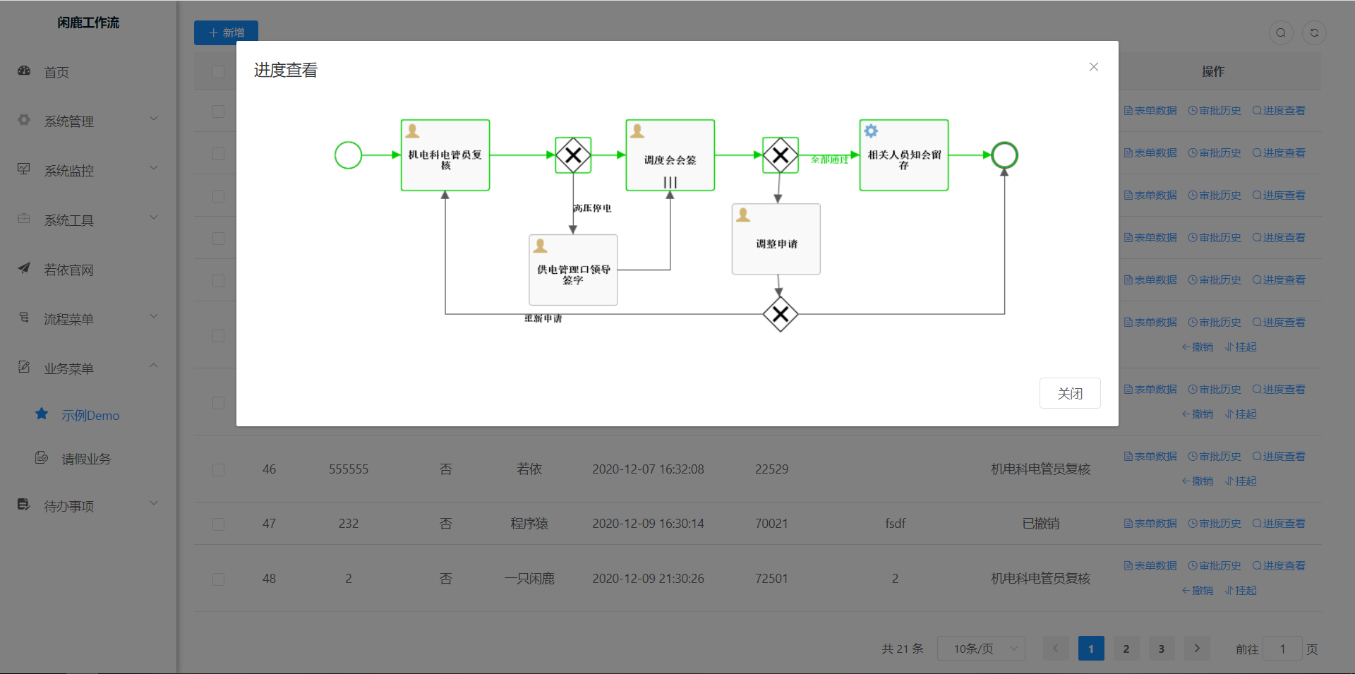 example_process