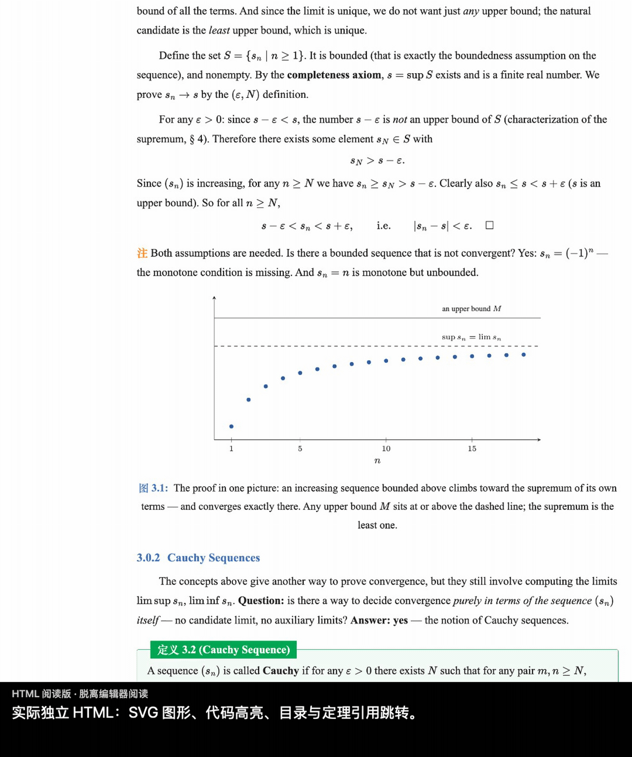 实际导出的 HTML:SVG、代码、引用与目录跳转