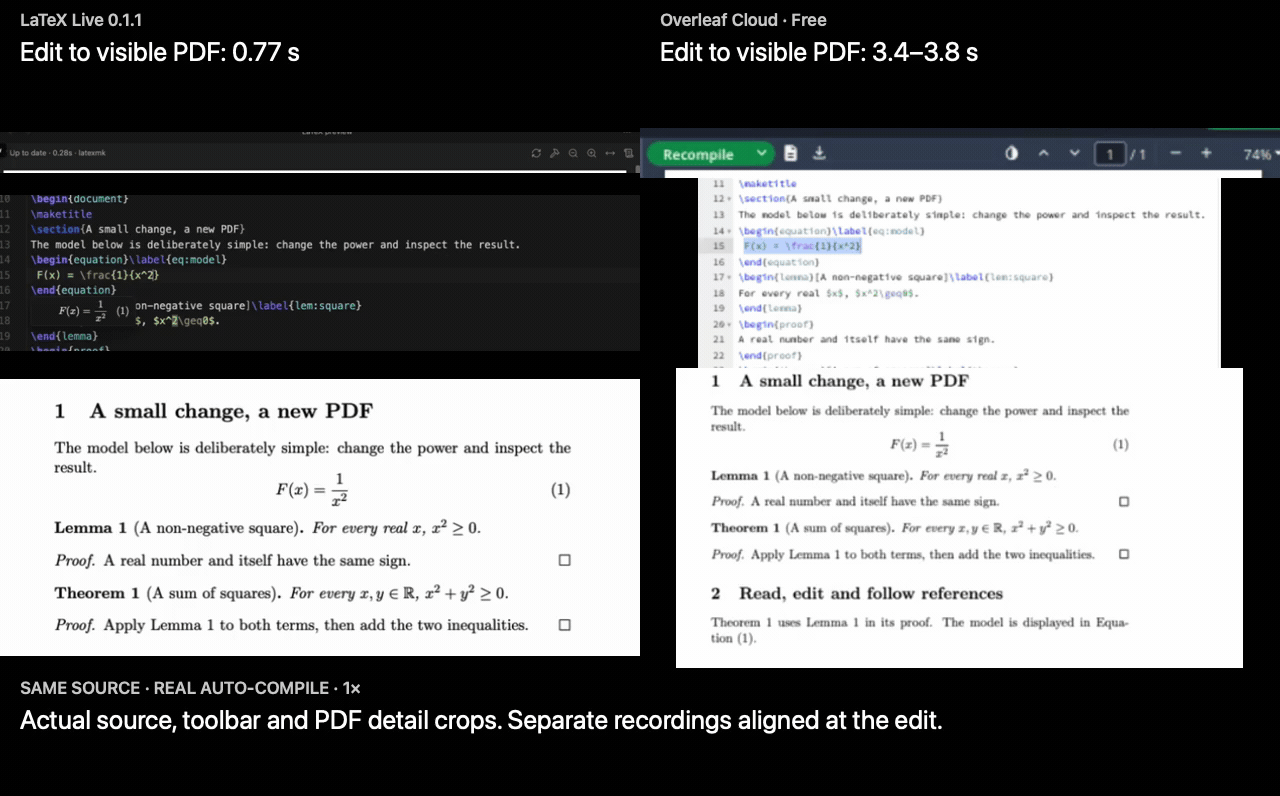 Real same-source automatic compilation in LaTeX Live and Overleaf