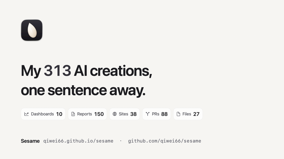 Share card: 'My 313 AI creations, one sentence away.' with counts by type