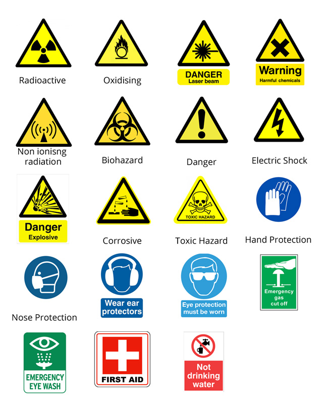 Laboratory Safety Signs And Symbols And Their Meanings Hazard Symbols ...
