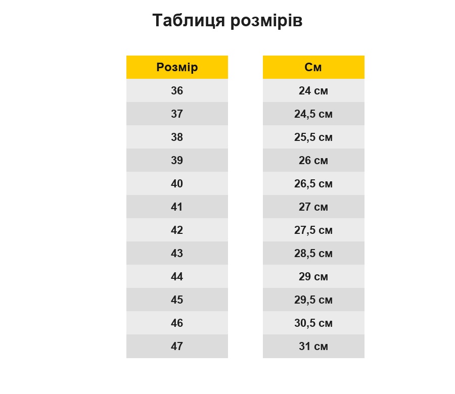 Чоловічі кросівки літні розмір 44 (29 см) (Хакі) (Summer Pro Army Olive) — фото 2