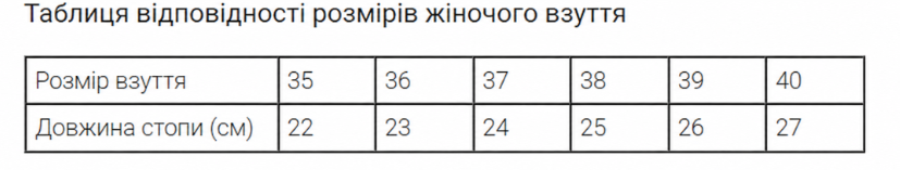 Жіночі галоші без задника на меху 603 Чорний розмір 38 — фото 2