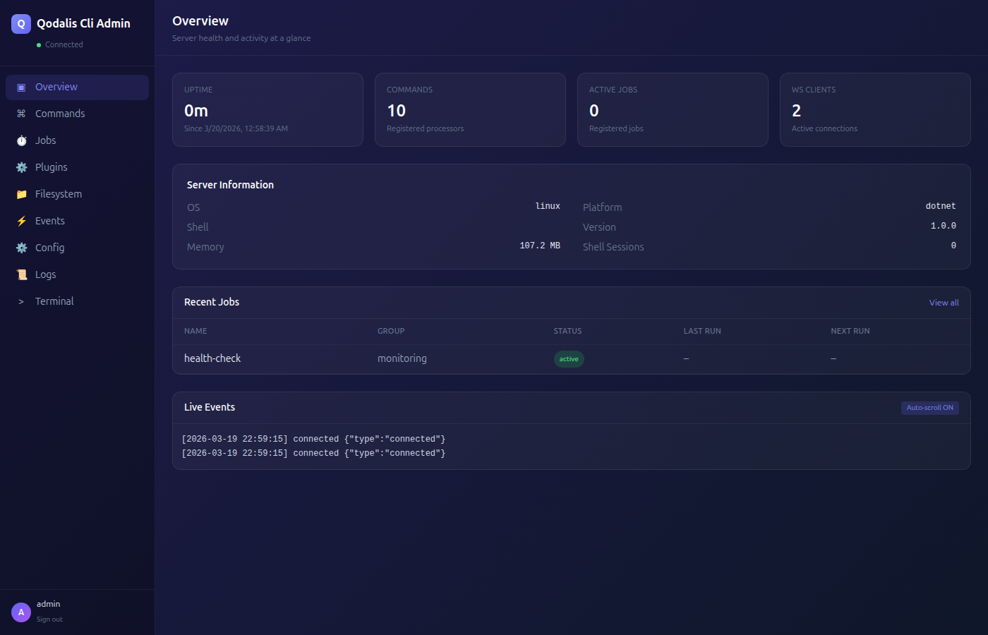 Dashboard Overview