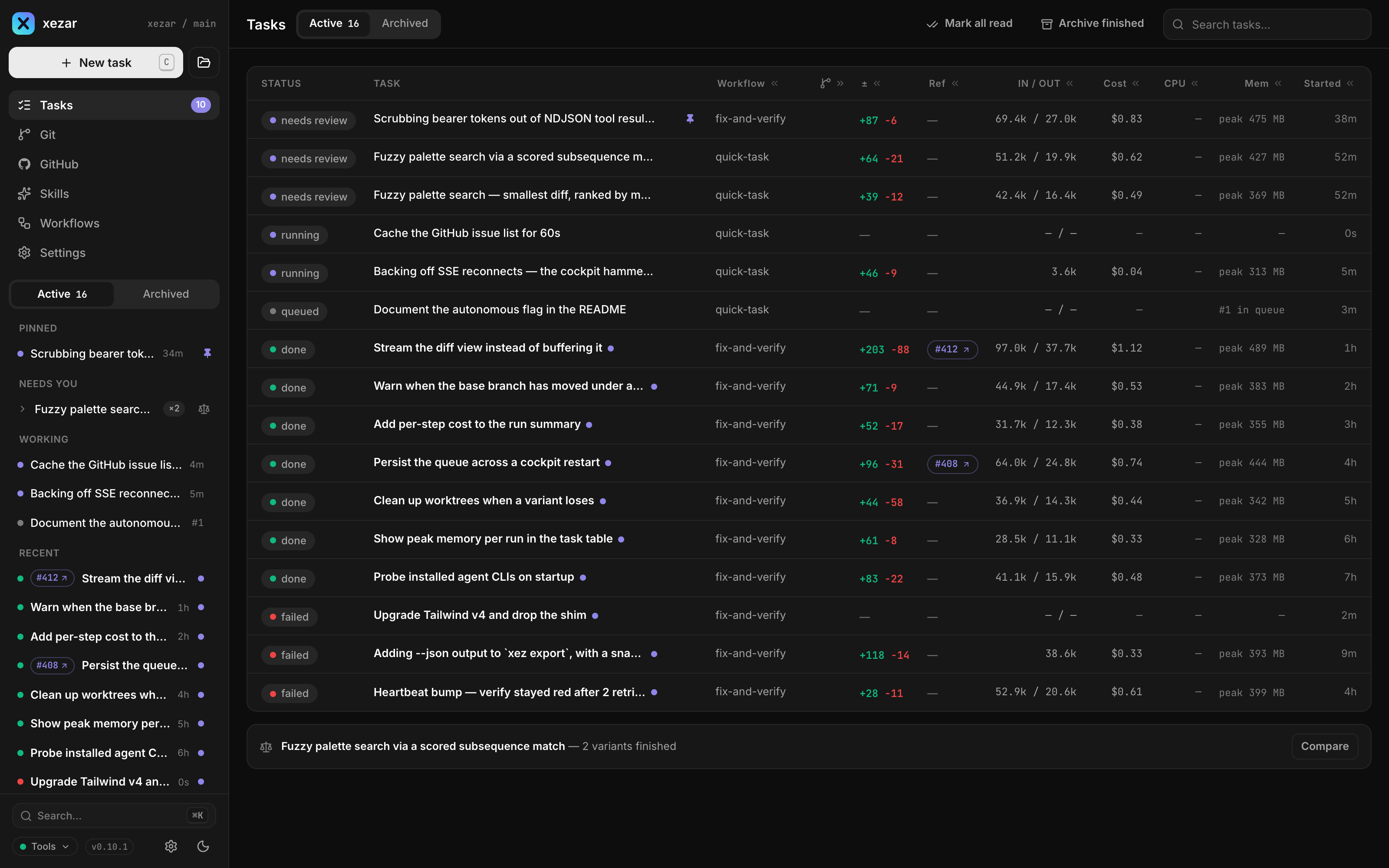 The Tasks view — parallel runs, a queue with positions, per-run cost and peak memory, and a variants compare card