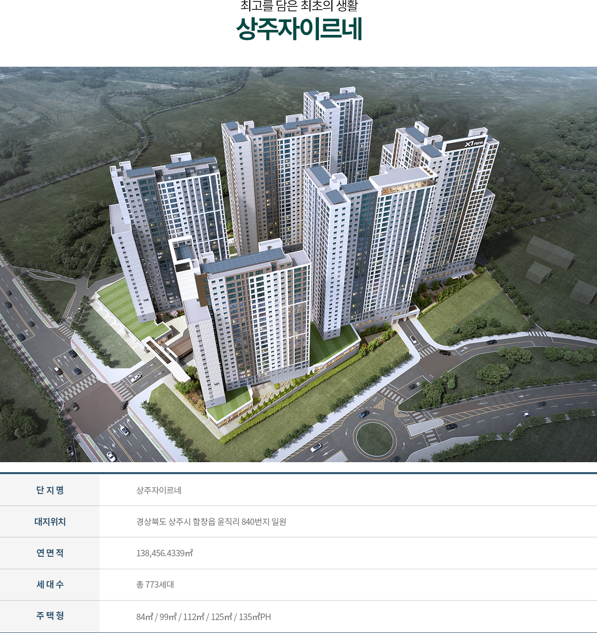 상주자이르네 평면도