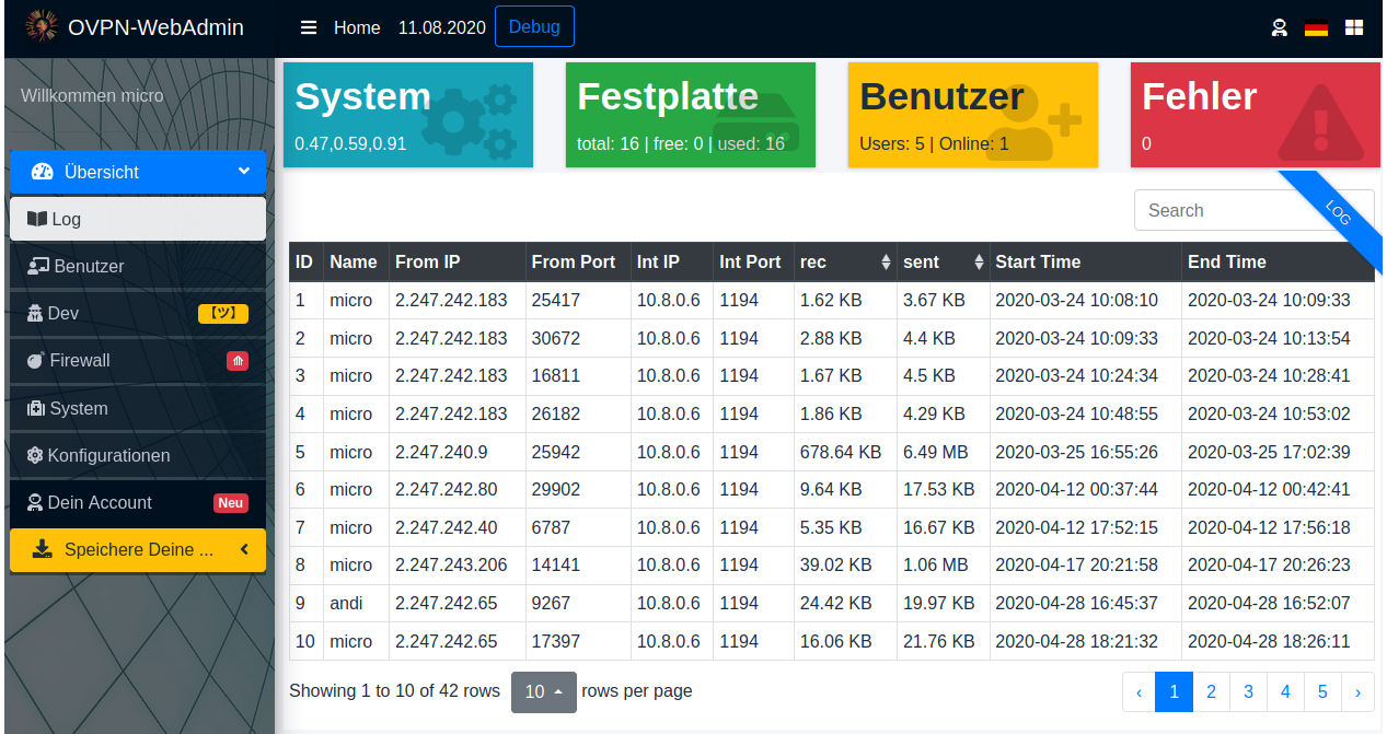 Previsualisation Administration OpenVPN-WebAdmin