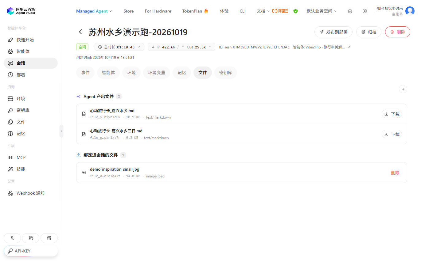 会话产物