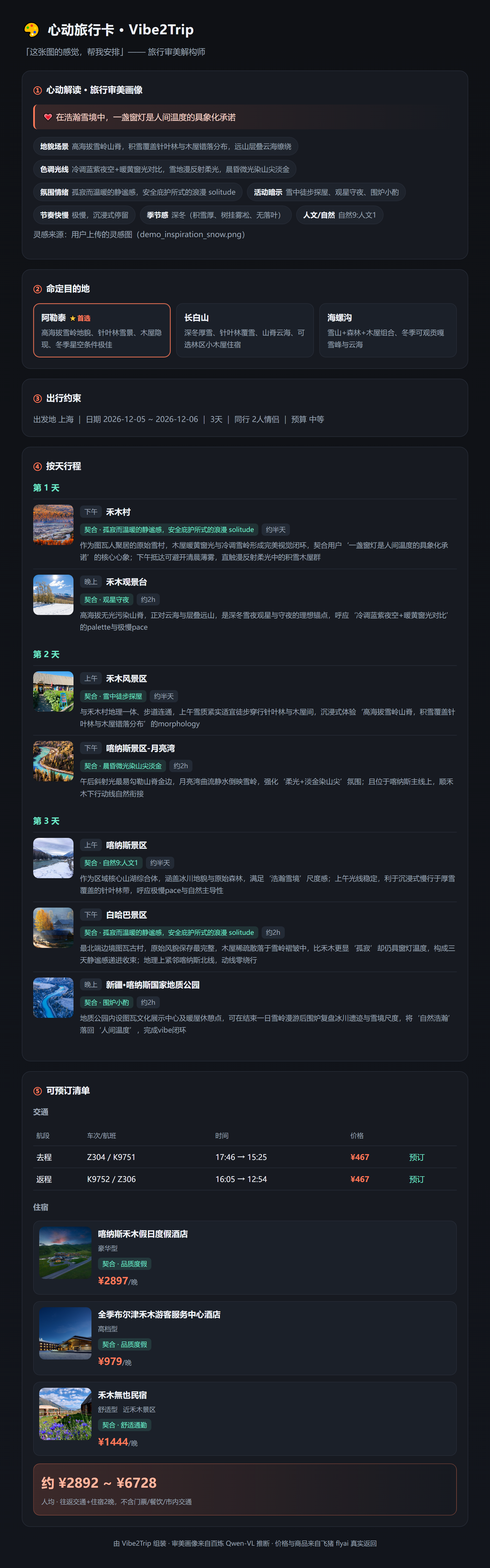 阿勒泰整卡(案例②)