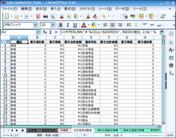 合計残高試算表