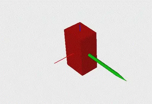 三姿态 Slerp 插值：过渡点处角速度（绿色箭头）方向突变