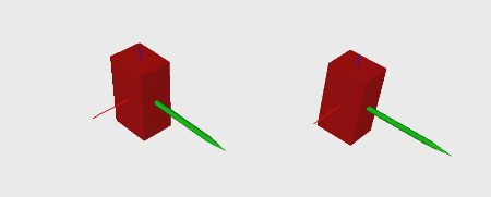 （左）Slerp 插值与（右）5 阶 Bezier 过渡插值对比，绿色箭头为角速度方向