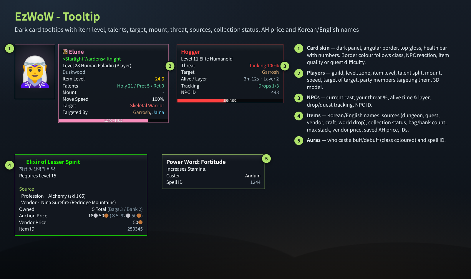 Interface preview