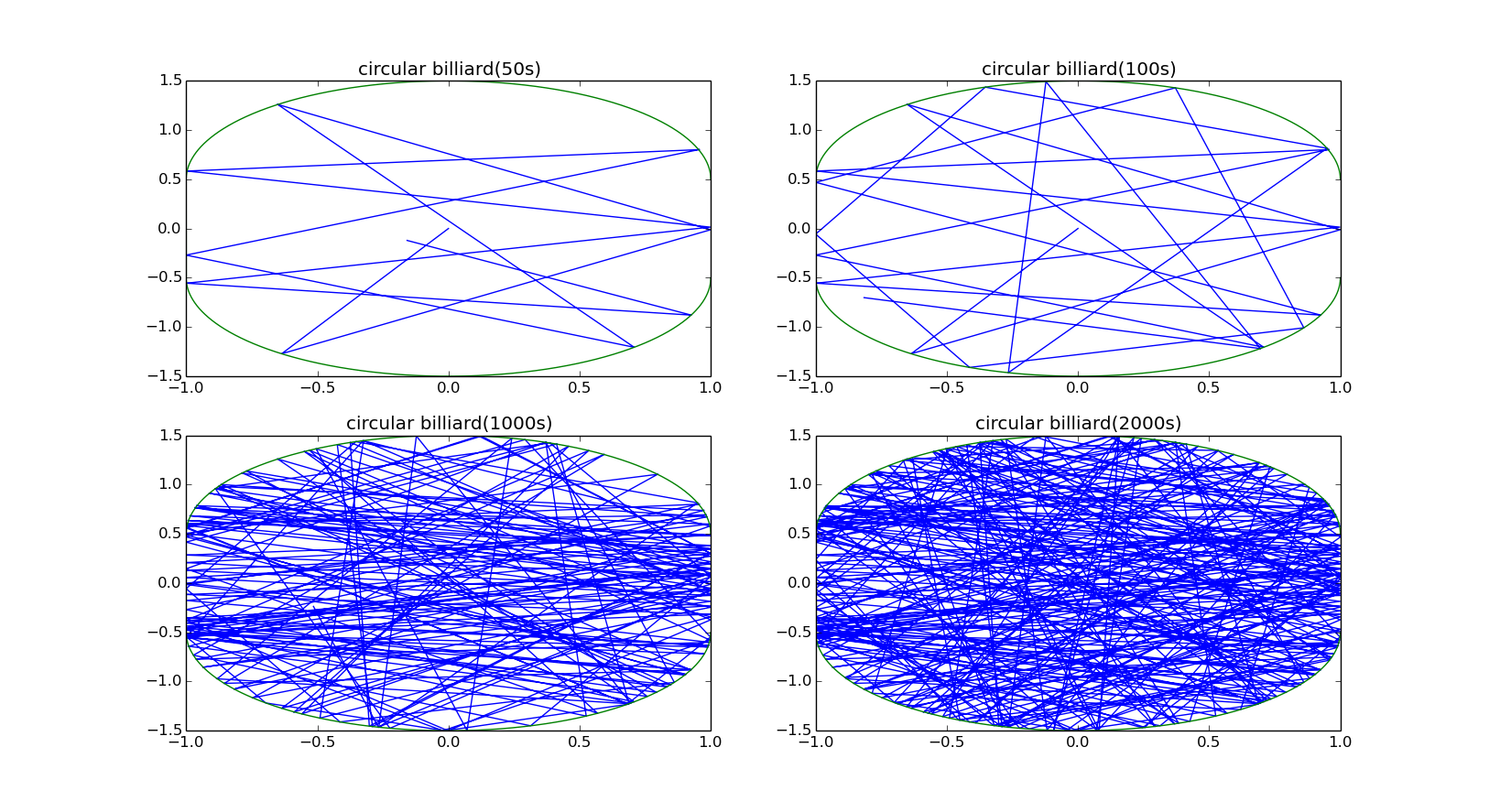 此处输入图片的描述