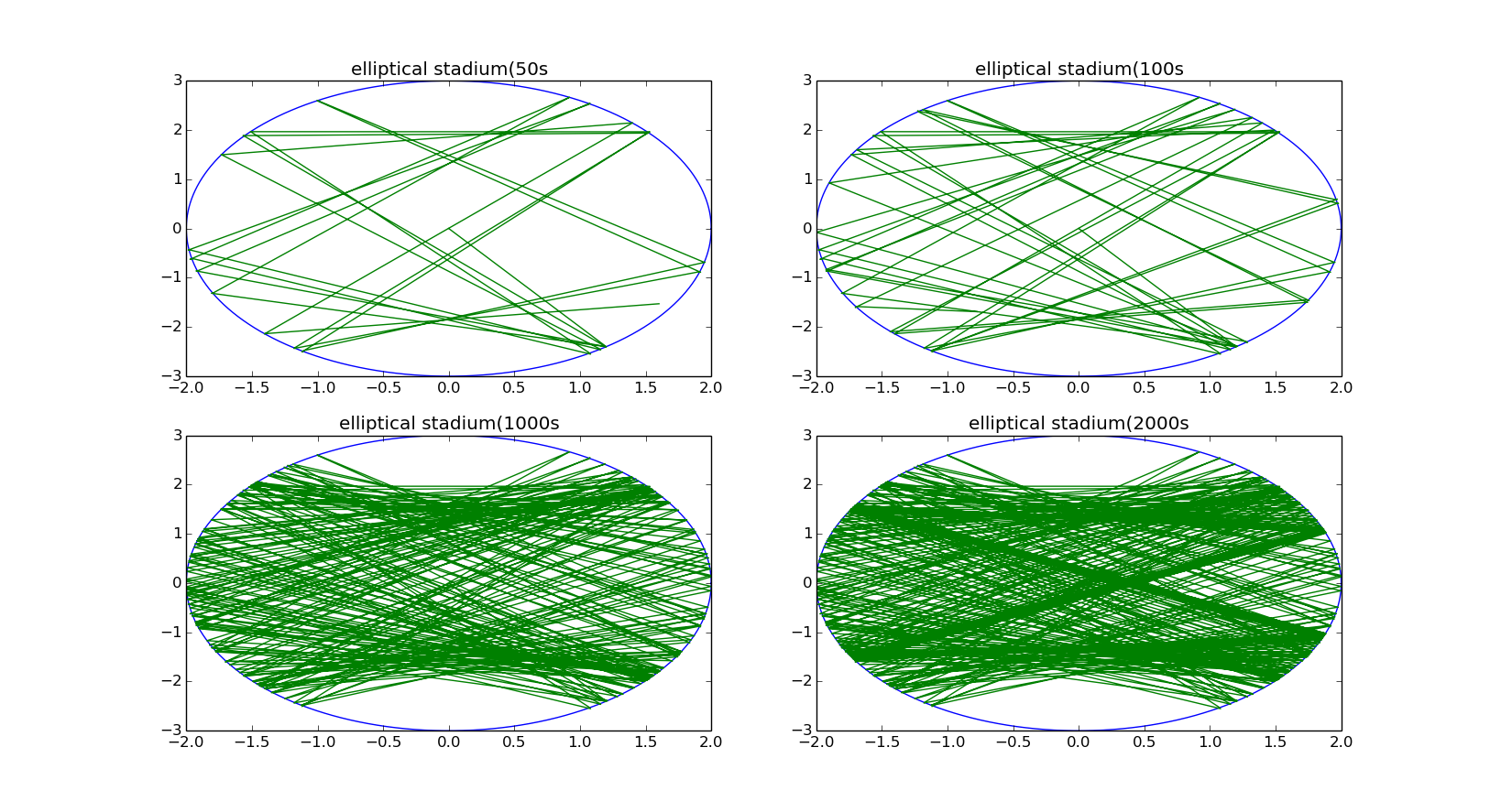 此处输入图片的描述
