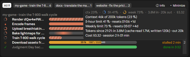 ⓘ Info: the session's figures and details