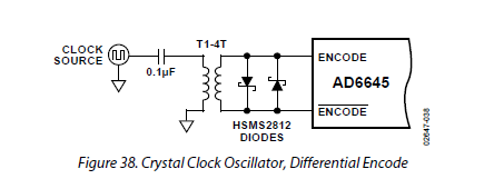 AD6645 CLK Schottky diodes