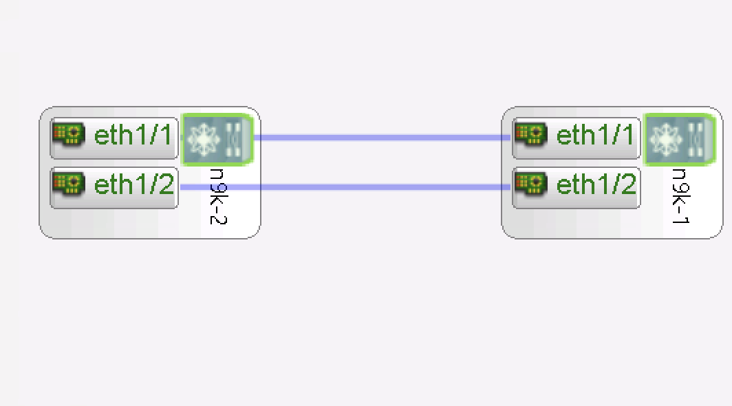 VIRL topology