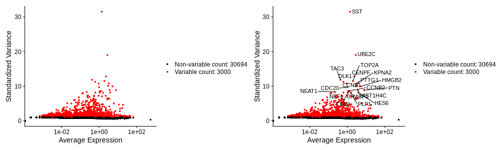 Or if you don't like the dots (individual cells)```RVlnPlot(seurat ...