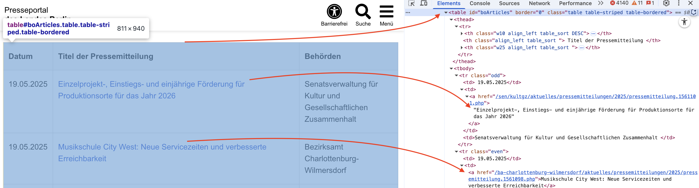 Auswahl