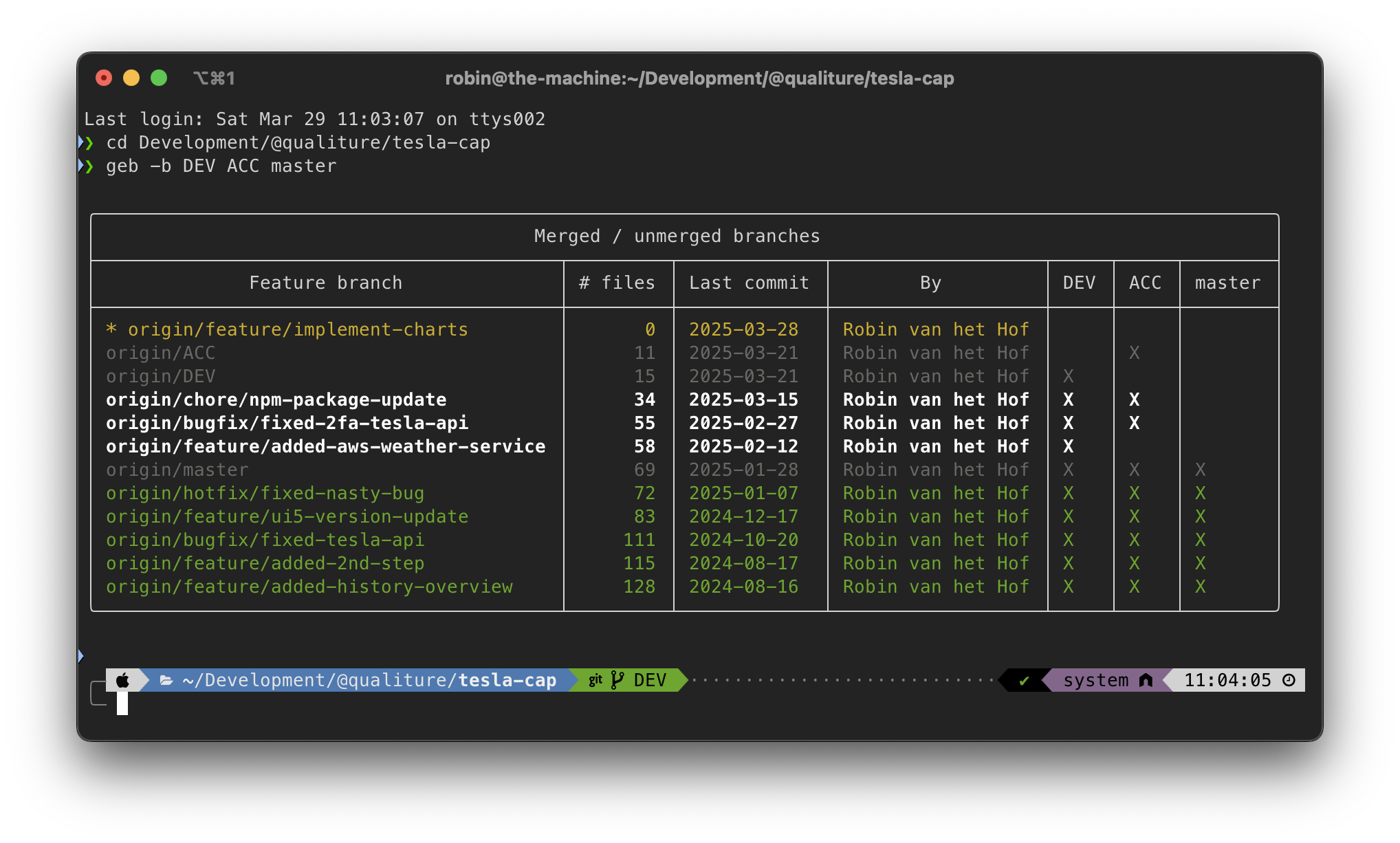 Terminal output