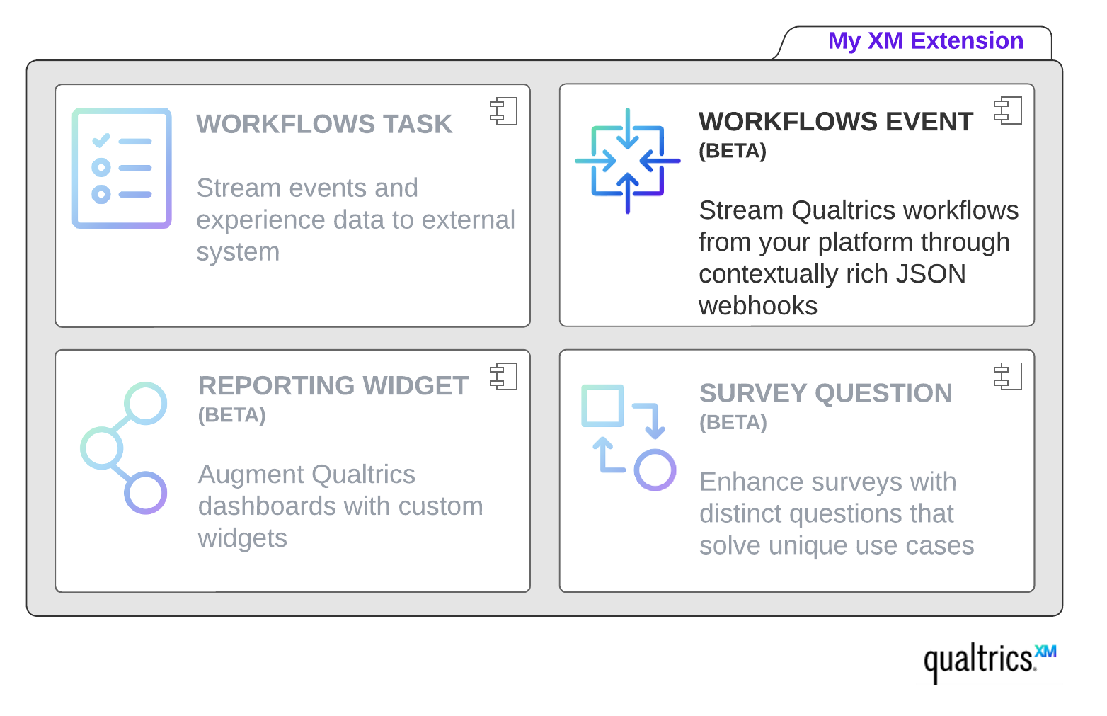 How can I make a Report Webhook? - Scripting Support - Developer