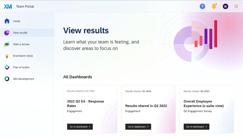 Screenshot of a sample Purpose-built App in Qualtrics.