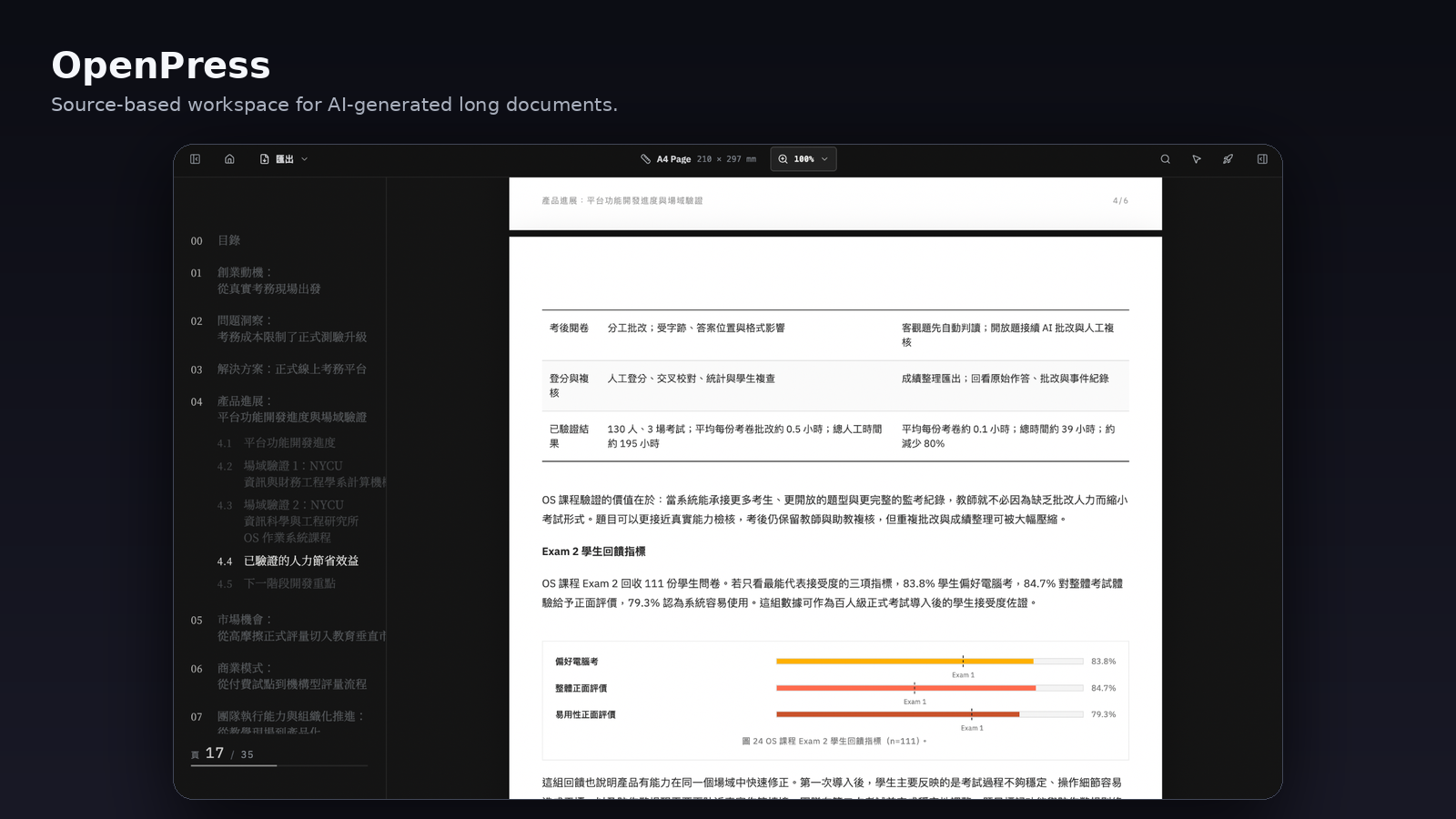 OpenPress workbench showing a fixed-layout document page with outline navigation