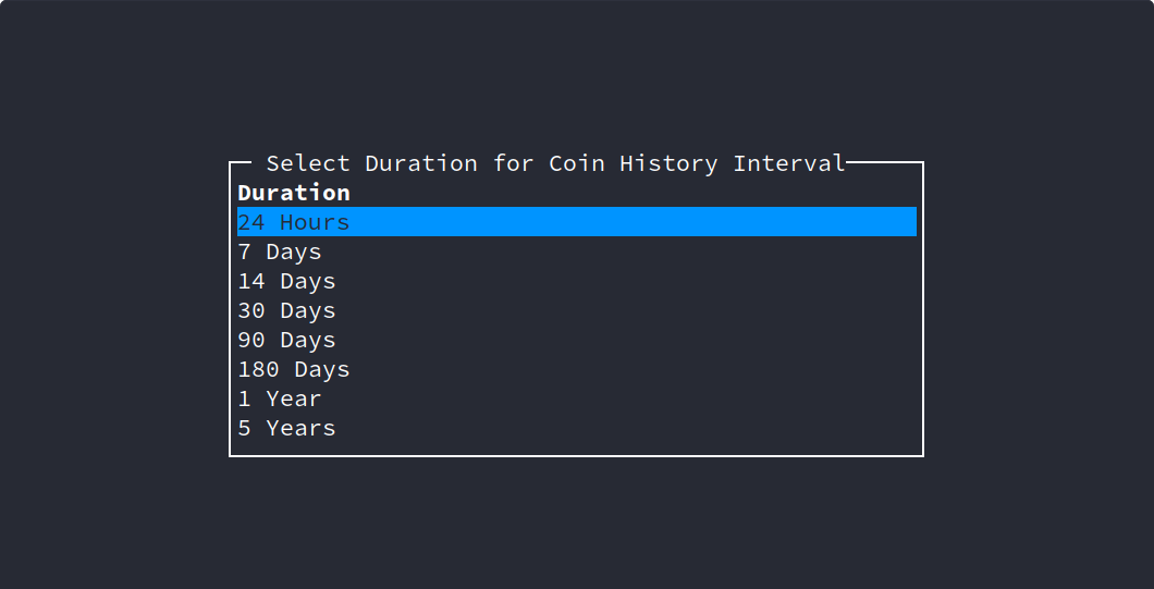 history-duration