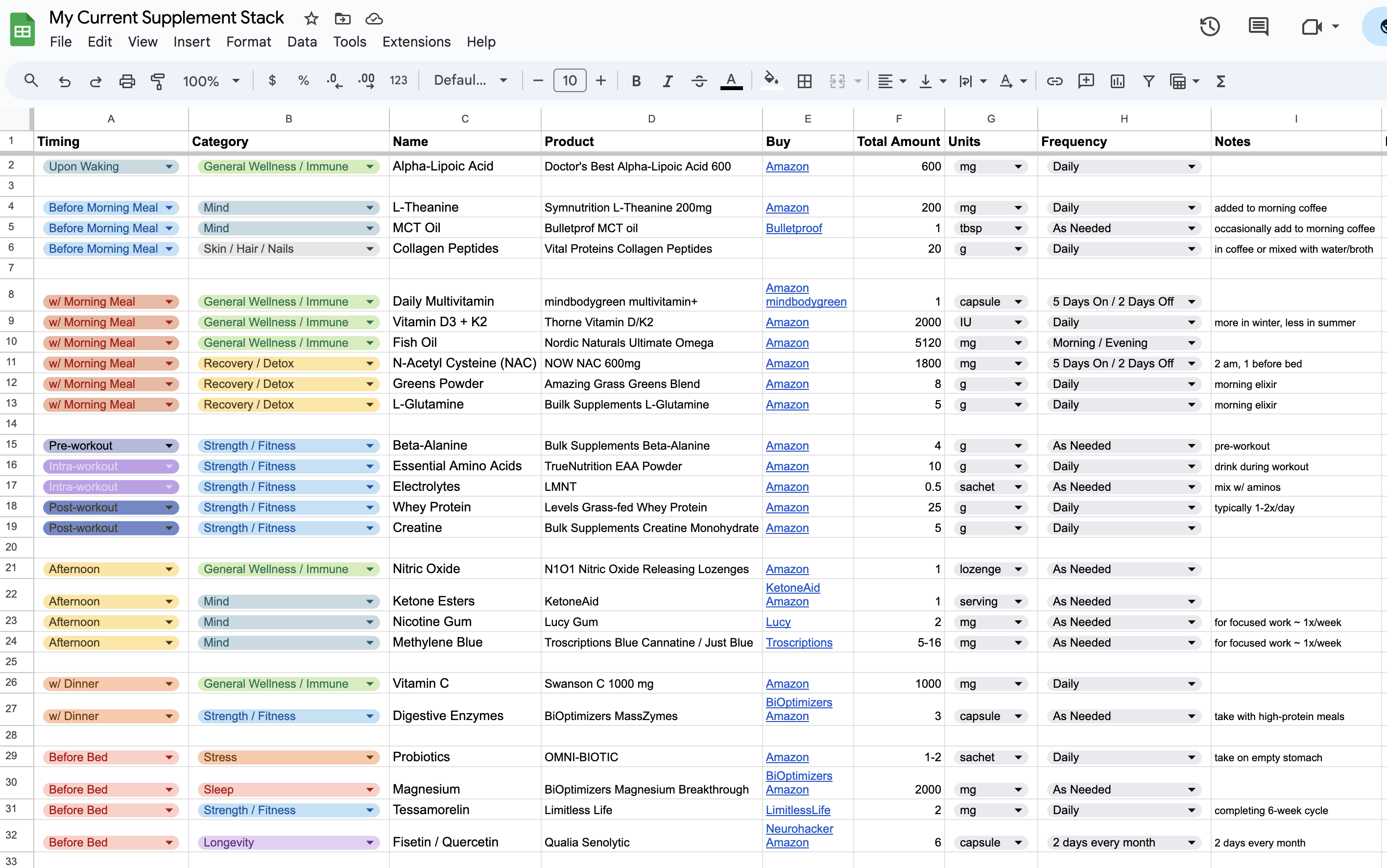 My Supplement Stack - Google Sheet version