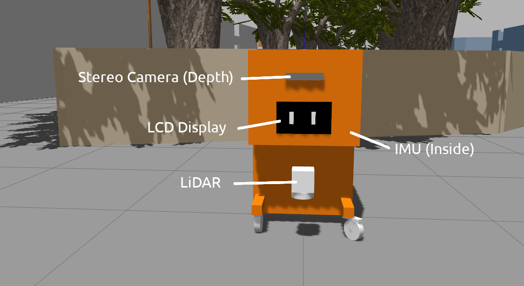 MOMOBot Sensor placement - Front