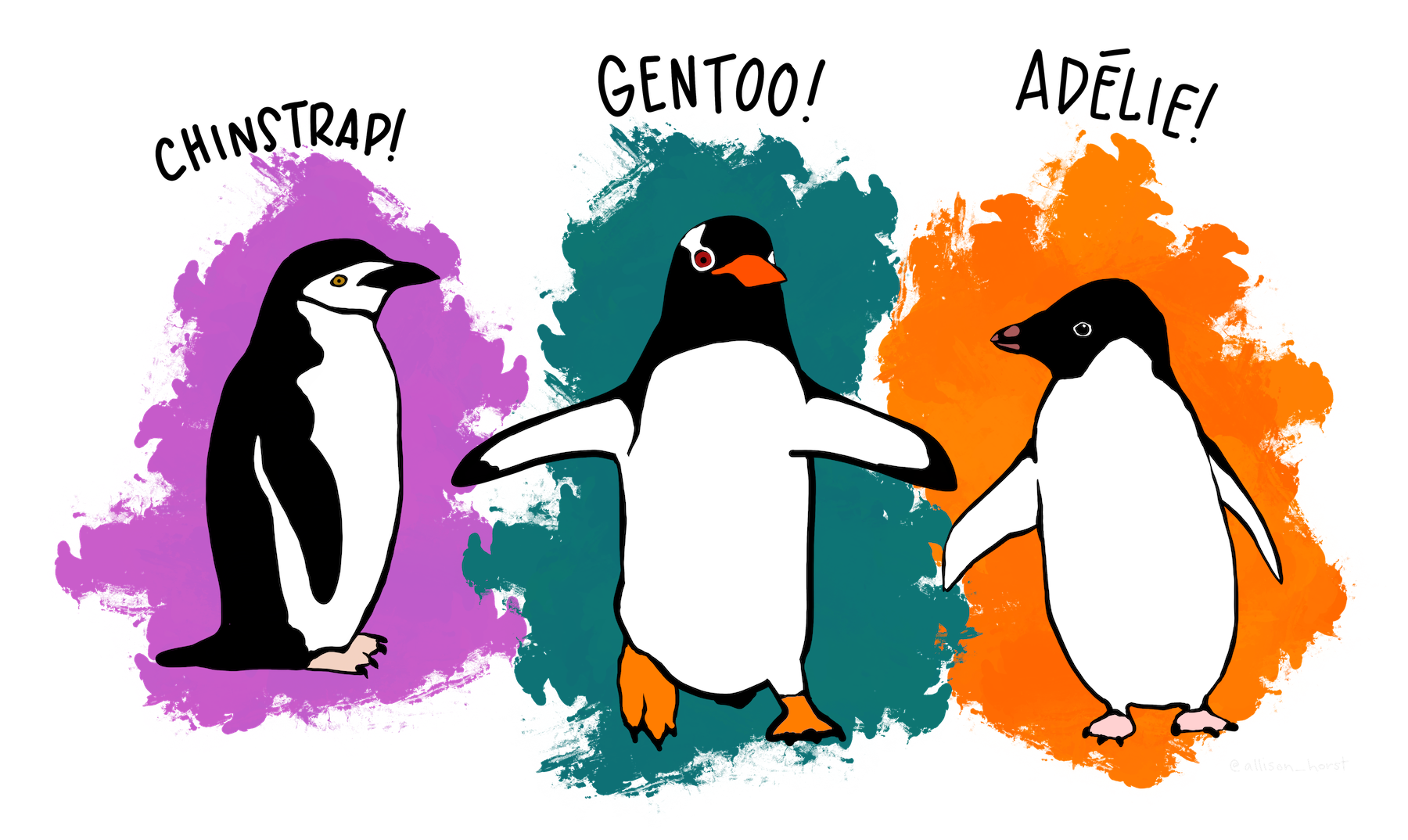 Illustration of three species of Palmer Archipelago penguins: Chinstrap, Gentoo, and Adelie. Artwork by @allison_horst.