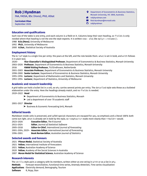 Hyndman CV preview