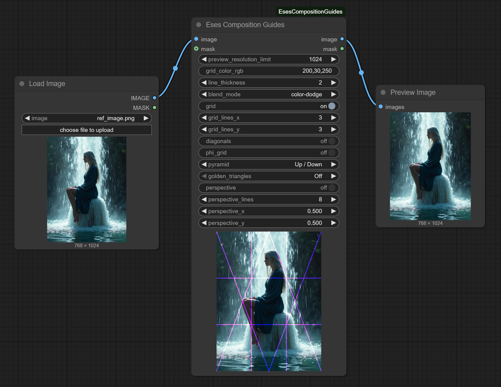 Eses Composition Guides Node Screenshot