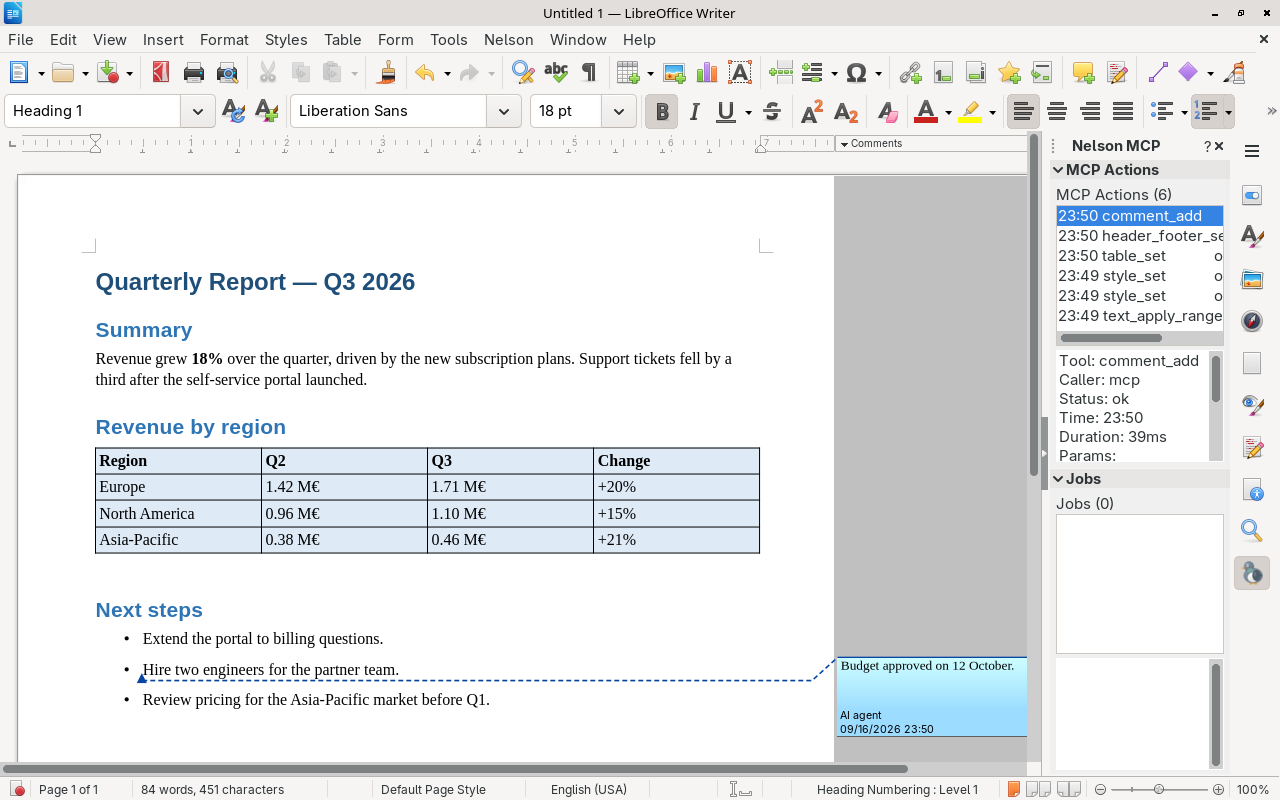 A Writer report built by an agent, with the Nelson MCP sidebar listing each tool call