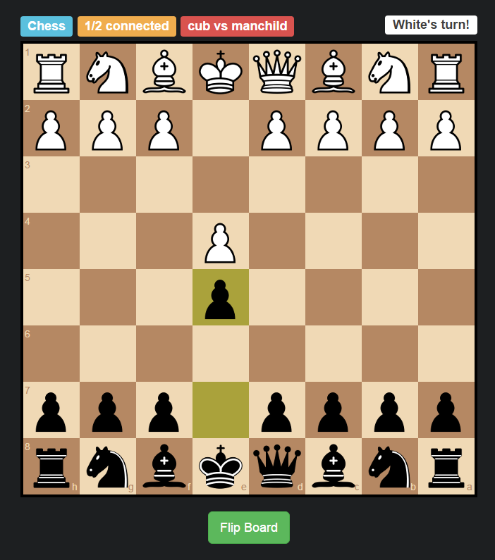 GitHub - caioreigot/xadrez-online: Jogo de xadrez completo e online  desenvolvido com Socket.IO