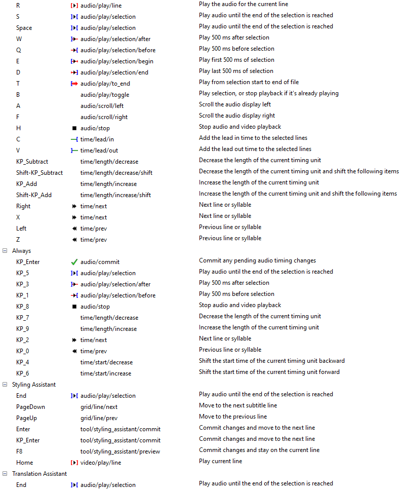 Aegisub Keyboard Shortcut Screenshot 2