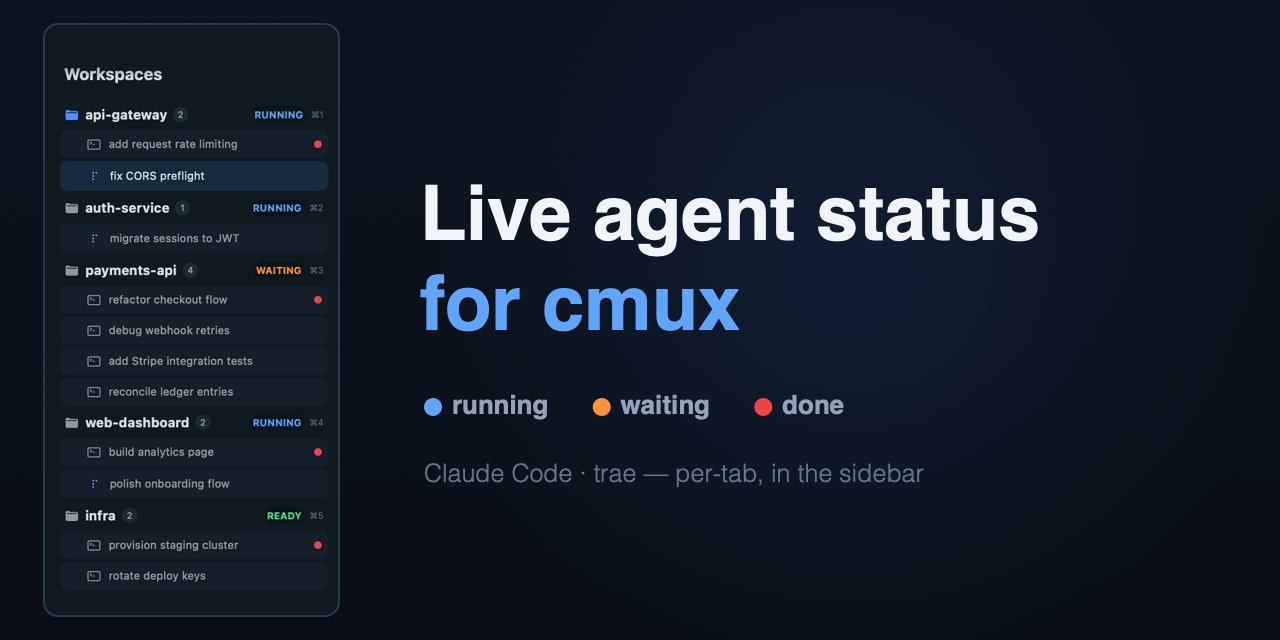 Live agent status for cmux