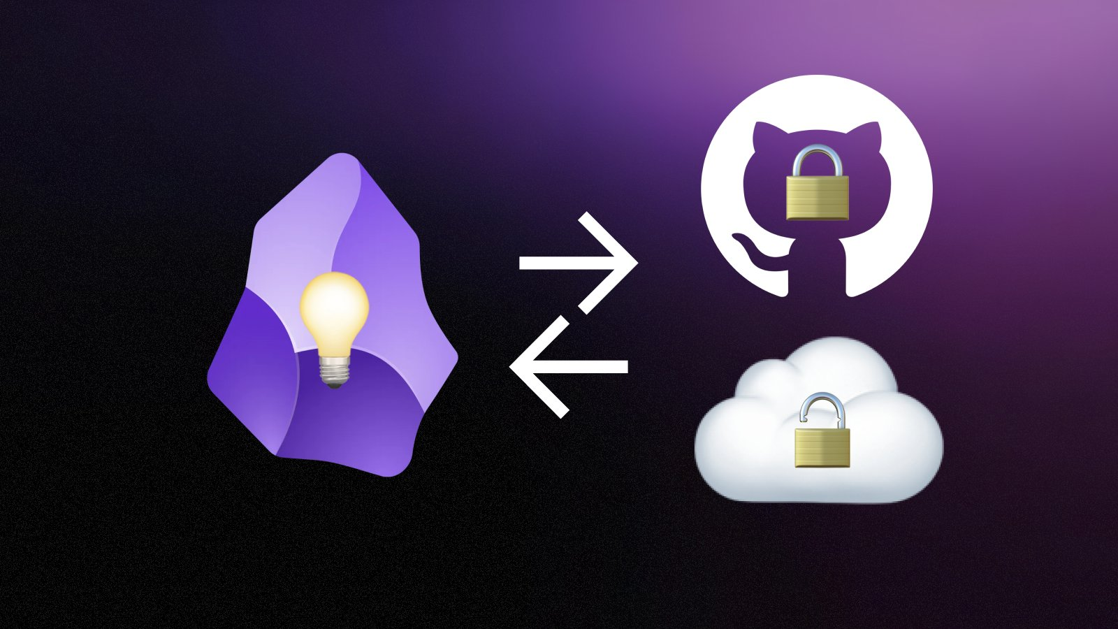 Obsidian Vault Syncing