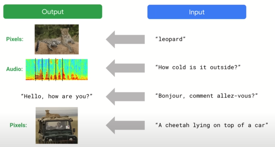 bg left height:4.1in