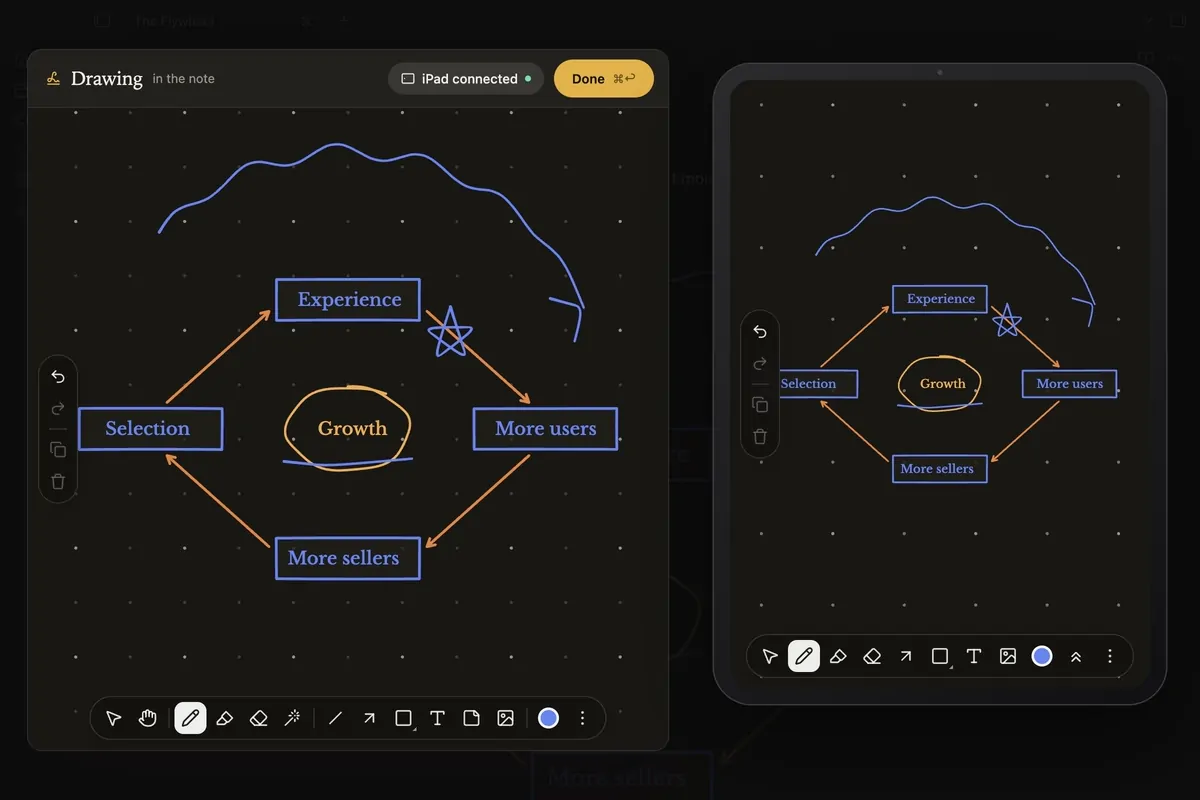 Draw on iPad: scan the code, and strokes drawn with the iPad land on the Mac