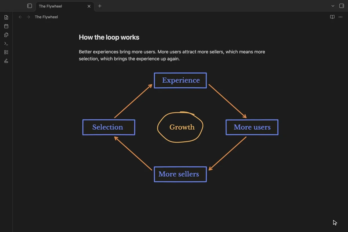 Insert a drawing from the command palette, draw a diagram, and it lands in the note