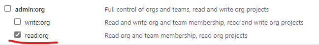 GitHub oauth scopes