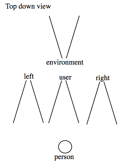 alt facingModes