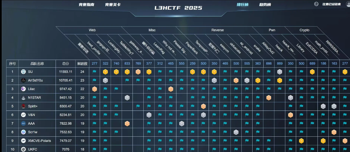 image-20251230162938941