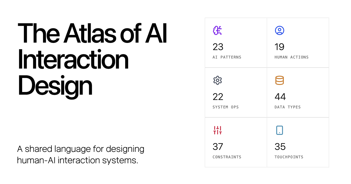 quietloudlab/ai-interaction-atlas cover