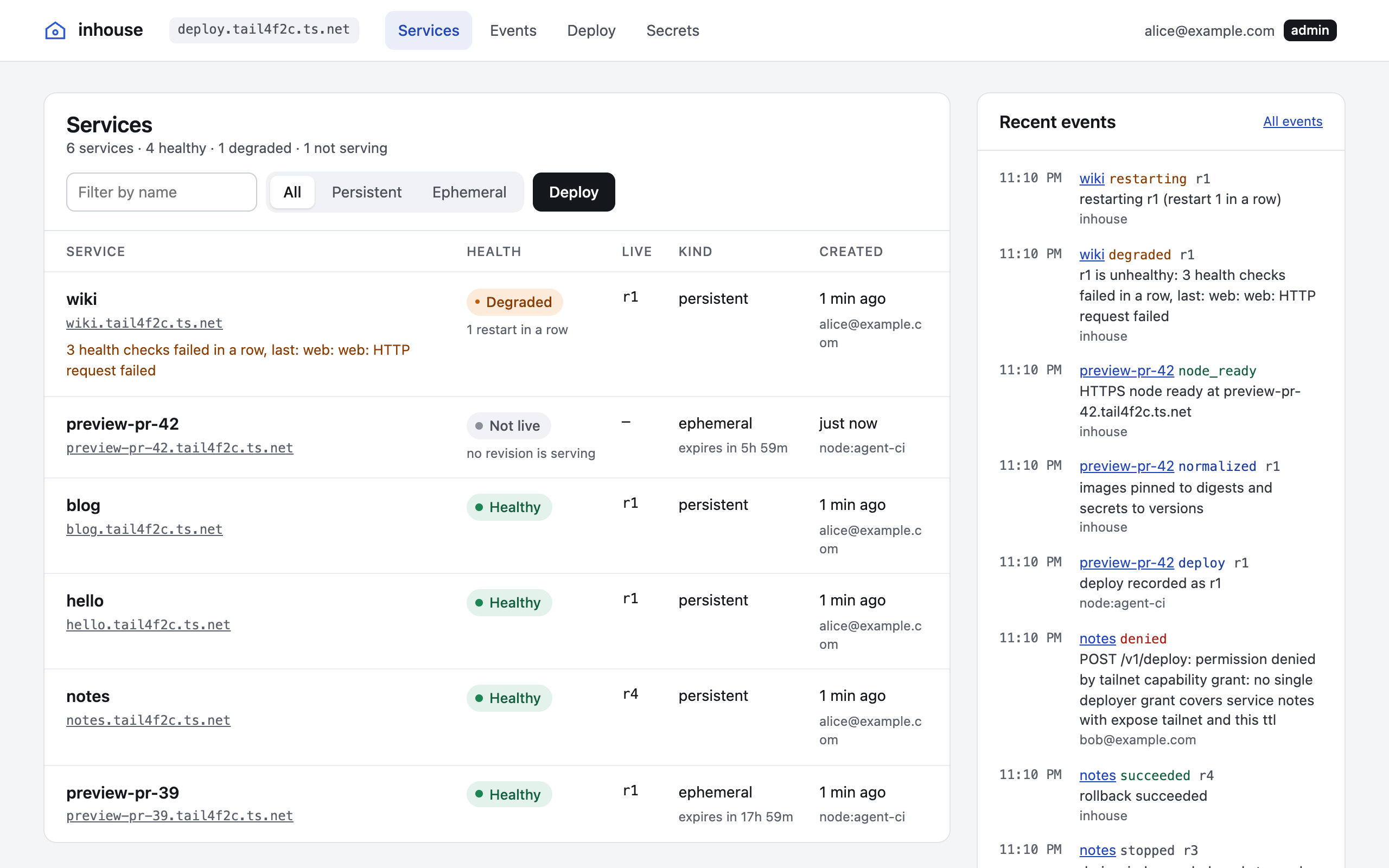 The console's services page: six services with their health, live revision, kind and creator, beside a feed of recent events