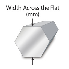 Hexagonal Bar